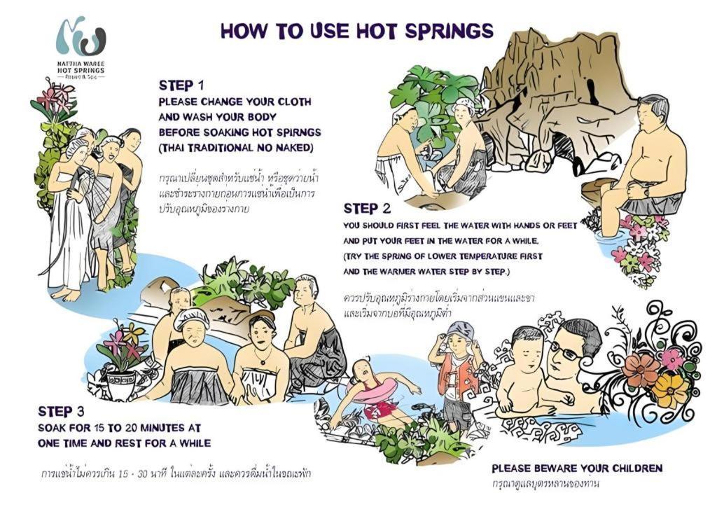 Nattha Waree Hot Spring Resort And Spa Ban Nua Khlong Eksteriør bilde